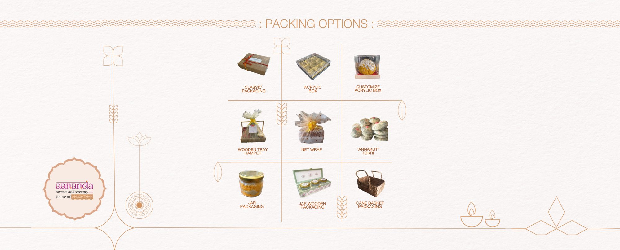Aananda Diwali collection — page 19